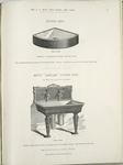 Kitchen sinks. Mott's Eastlake kitchen sinks. Plates 172-D and 173-D.