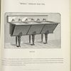 Imperial porcelain wash tubs set up without covers, and with Faucets over top. Plate 179-D.