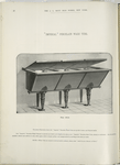 Imperial porcelain wash tubs set up with covers, and Faucets  inside. Plate 180-D.