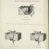 Demarest's patent copper-lined wood cisterns. Plates 183-D, 184-D and 185-D.
