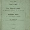 Die Mahlmühlen eine Darstellung des Baues und des Betriebes der gebraublichsten Mühlen ... [Title page].