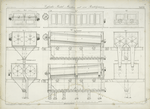 Cylinder, Beutel, Maschine mit zwei Beutelpaaren.