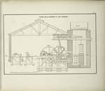Coupe de la machine No. 1. de Couillet.