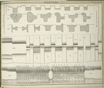 Tracé des cylindres.