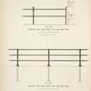 Wrought iron tube railing and cast iron posts. Plates 366-N and 367-N.