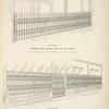 Wrought iron folding gates in two halves. Plate 424-N. ; Wrought iron folding window guards and folding gate. Plate 424 1/2-N.