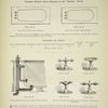 Diagrams showing space required to set 'Imperial' baths.