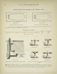 Diagrams showing space required to set 'Imperial' baths.