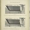 Mott's Porcelain-Lined French Baths.