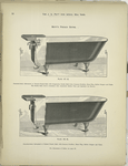 Mott's French Baths.