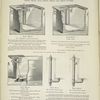 Copper Baths, with Patent Supply and Waste Fittings.
