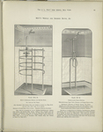 Mott's Needle and Shower Baths &c.