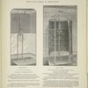 Mott's Patent Needle and Shower Baths.