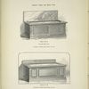 Cabinet Work for Bath Tubs.