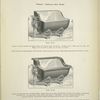Imperial Porcelain Seat Baths.