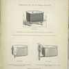 Porcelain-Lined Iron and Oval Porcelain Foot Baths.
