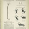 Nickel-Plated and Polished Brass Flush Pipe for Water Closets : Floor Connections ...