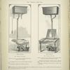 The 'Triplex,' Iron Trap.
