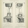 The 'Triplex,' Porcelain-Lined Iron.