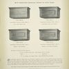 Mott's Cabinet-Finish Copper-Lined Cisterns for Water Closets.
