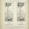 Demarest's Patent Water Closet Apparatus.