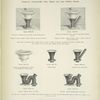 Porcelain Flushing-Rim Oval Bowls and Iron Hopper Stands.