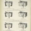 Demarest's Patent Syphon Cisterns for Water Closets.