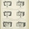 Demarest's Patent Cisterns for Water Closets.