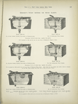 Demarest's Patent Cisterns for Water Closets.