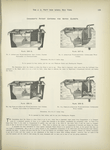 Demarest's Patent Cisterns for Water Closets.