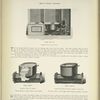 Mott's Patent Latrines.