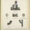 Mott's Patent Latrines.