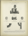 Mott's Patent Latrines.