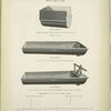Mott's Privy Sinks.