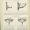 The 'Duplex' Basin Waste  ;  Mott's Flushing-Rim Basins.