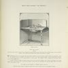 Mott's Open Lavatory, the 'Nonpareil'.