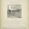 Imperial' Porcelain Kitchen Sinks.