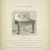 Imperial' Porcelain Kitchen Sinks.