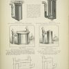 Traps for Kitchen Sinks.