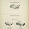 White Earthenware Pantry Sinks  ;  Copper Pantry Sinks.