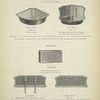 Corner Sinks.