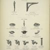 Sink Legs and Brackets ; Sink Fittings.