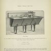 Imperial' Porcelain Wash Tubs.