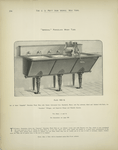 Imperial' Porcelain Wash Tubs.