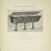 Porcelain-Lined and Galvanized Iron Wash Tubs.