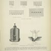 Urinals for Public Buildings.