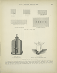 Urinals for Public Buildings.