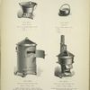 Furnaces.