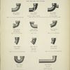 Cast Iron Soil Pipe Fittings.
