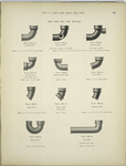 Cast Iron Soil Pipe Fittings.